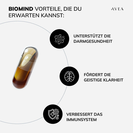 Inflammaging Routine