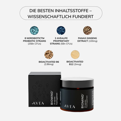 Inflammaging Routine