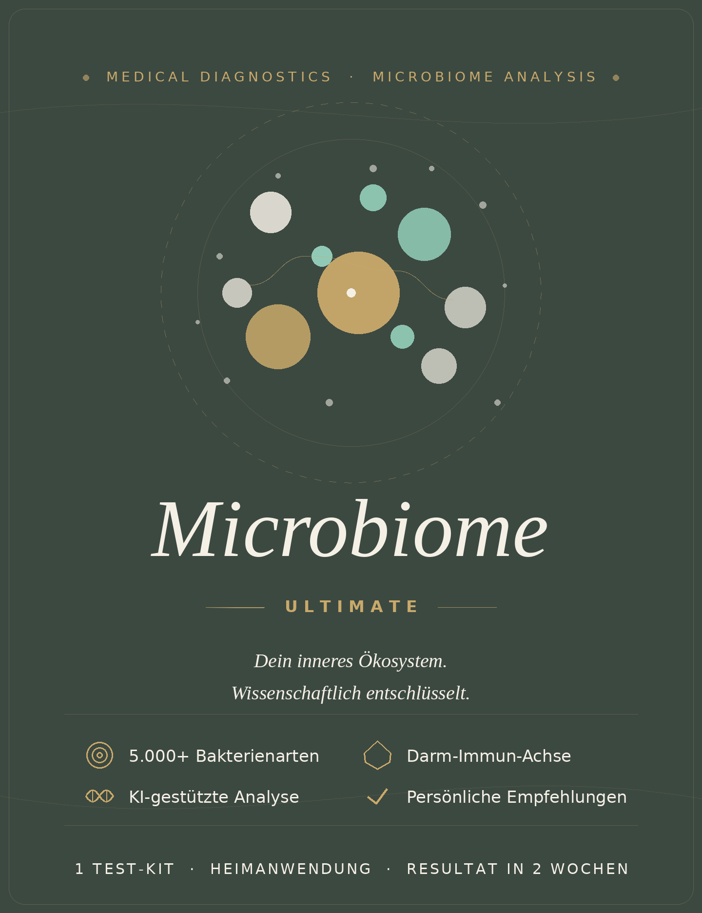 don't AGE Mikrobiom Test